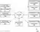 Fig. 01 - Methods and systems for facilitating access of interchange parameters to a plurality of digital applications
