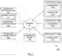 Fig. 02 - Methods and systems for facilitating access of interchange parameters to a plurality of digital applications
