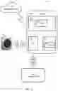 Fig. 04 - Method for providing a digital representation of a transaction card in a mobile device