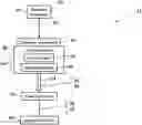 Fig. 01 - Digital contracts in blockchain environments