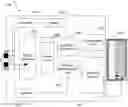 Fig. 01 - System and method for providing secure identification solutions