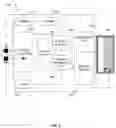 Fig. 07 - System and method for providing secure identification solutions