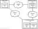 Fig. 01 - SYSTEMS AND METHODS FOR AN ELECTRONIC PAYMENT SYSTEM