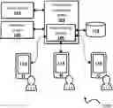 Fig. 01 - System, Method, and Computer Program Product for Anonymizing Transactions