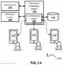 Fig. 02 - System, Method, and Computer Program Product for Anonymizing Transactions
