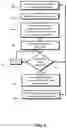 Fig. 06 - System, Method, and Computer Program Product for Anonymizing Transactions