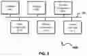 Fig. 07 - System, Method, and Computer Program Product for Anonymizing Transactions