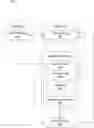 Fig. 01 - Systems and methods for facilitating account verification over a network