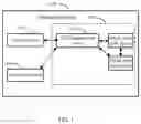 Fig. 02 - Maintenance plant management method, system and data management server