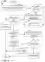 Fig. 06 - Systems and methods for distributed enhanced payment processing