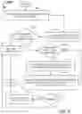 Fig. 07 - Systems and methods for distributed enhanced payment processing