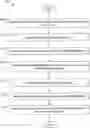 Fig. 01 - Systems and methods for using machine learning to predict events associated with transactions