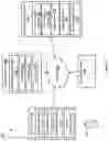 Fig. 02 - Systems and methods for using machine learning to predict events associated with transactions