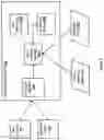 Fig. 03 - Systems and methods for using machine learning to predict events associated with transactions