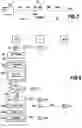 Fig. 04 - METHOD FOR SECURING AN ELECTRONIC DEVICE AND CORRESPONDING ELECTRONIC DEVICE