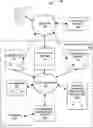 Fig. 01 - Systems and methods for understanding and solving customer problems by extracting and reasoning about customer narratives