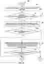 Fig. 04 - Systems and methods for understanding and solving customer problems by extracting and reasoning about customer narratives