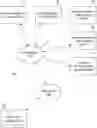 Fig. 01 - Controlling enterprise software policy compliance assessment processes based on quantum combinations of assessment elements