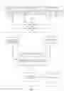 Fig. 02 - Determining and using brand information in electronic commerce