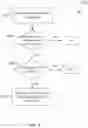 Fig. 13 - Determining and using brand information in electronic commerce