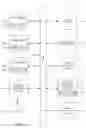 Fig. 14 - Determining and using brand information in electronic commerce