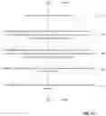 Fig. 16 - Systems and Methods for Estimating Future Behavior of a Consumer