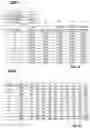 Fig. 19 - Systems and Methods for Estimating Future Behavior of a Consumer