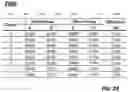 Fig. 20 - Systems and Methods for Estimating Future Behavior of a Consumer