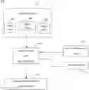 Fig. 01 - METHOD AND SYSTEM FOR INTEGRATED CONTEXTUAL PERFORMANCE ANALYSIS