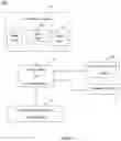 Fig. 02 - METHOD AND SYSTEM FOR INTEGRATED CONTEXTUAL PERFORMANCE ANALYSIS