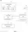 Fig. 04 - METHOD AND SYSTEM FOR INTEGRATED CONTEXTUAL PERFORMANCE ANALYSIS