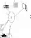 Fig. 41 - PERSONALIZED VISITOR CONNECTION