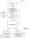 Fig. 02 - Systems and methods for the generation, administration and analysis of click testing