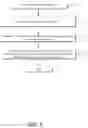 Fig. 06 - Price mining and product re-pricing data processing systems and methods