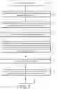 Fig. 08 - Price mining and product re-pricing data processing systems and methods