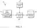 Fig. 04 - Method, system, and computer program product for processing a transaction initiated using an electronic wallet