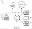Fig. 06 - Method, system, and computer program product for processing a transaction initiated using an electronic wallet