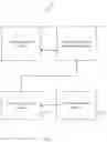 Fig. 02 - System and Method to Generate Rewards to Users Based on Content Consumption