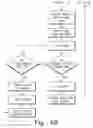Fig. 08 - METHOD FOR MEASURING EFFECTIVENESS OF SAMPLING ACTIVITY AND PROVIDING PRE-MARKET PRODUCT FEEDBACK