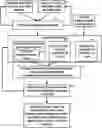 Fig. 01 - Anonymizing potentially sensitive data