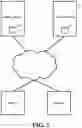 Fig. 02 - Anonymizing potentially sensitive data