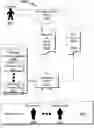 Fig. 01 - Transaction arbiter system and method