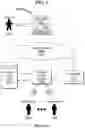 Fig. 02 - Transaction arbiter system and method