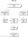Fig. 11 - Transaction arbiter system and method
