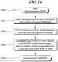 Fig. 15 - Transaction arbiter system and method