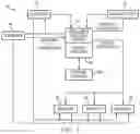 Fig. 03 - Virtual Marketplace Enabling Machine-to-Machine Commerce