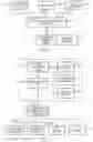 Fig. 04 - Virtual Marketplace Enabling Machine-to-Machine Commerce