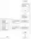 Fig. 07 - Web service method