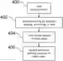 Fig. 01 - System and method for fashion recommendations