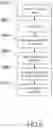 Fig. 07 - System and method for fashion recommendations